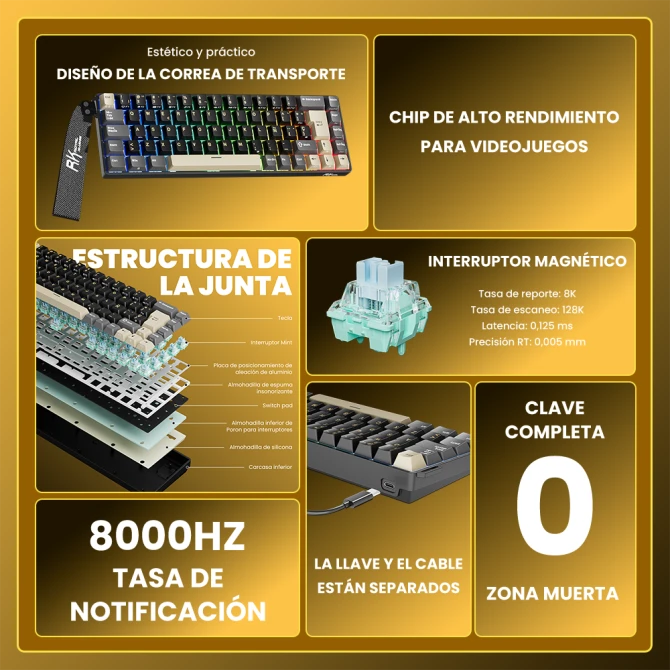 Teclado mecánico gamer Royal Kludge RK68 HE Cableado Español PHANTOM - MINT MAGNETIC SWITCH