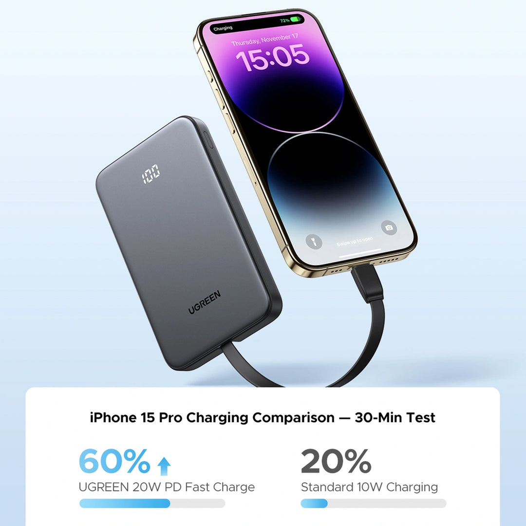 Power Bank UGREEN de 20 W con cable integrado 75161B PB526