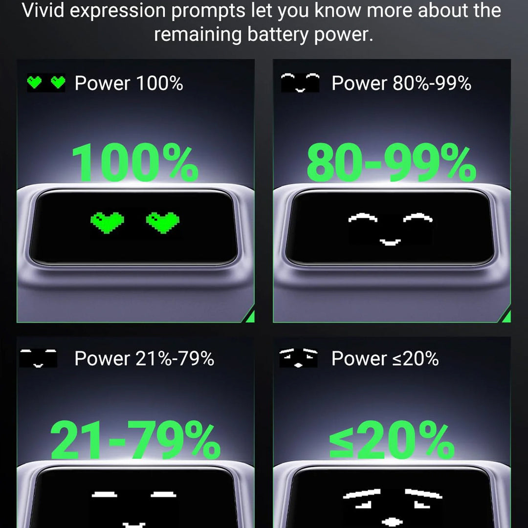 Cargador portátil Magnético Ugreen 5000mAh 20W Purple PB571 - Achorao