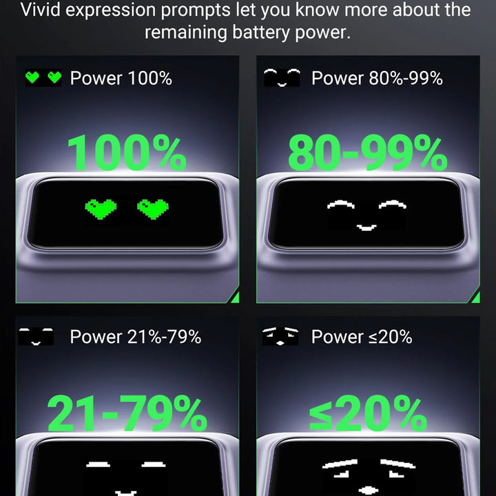Cargador portátil Magnético Ugreen 5000mAh 20W Purple PB571 - Achorao