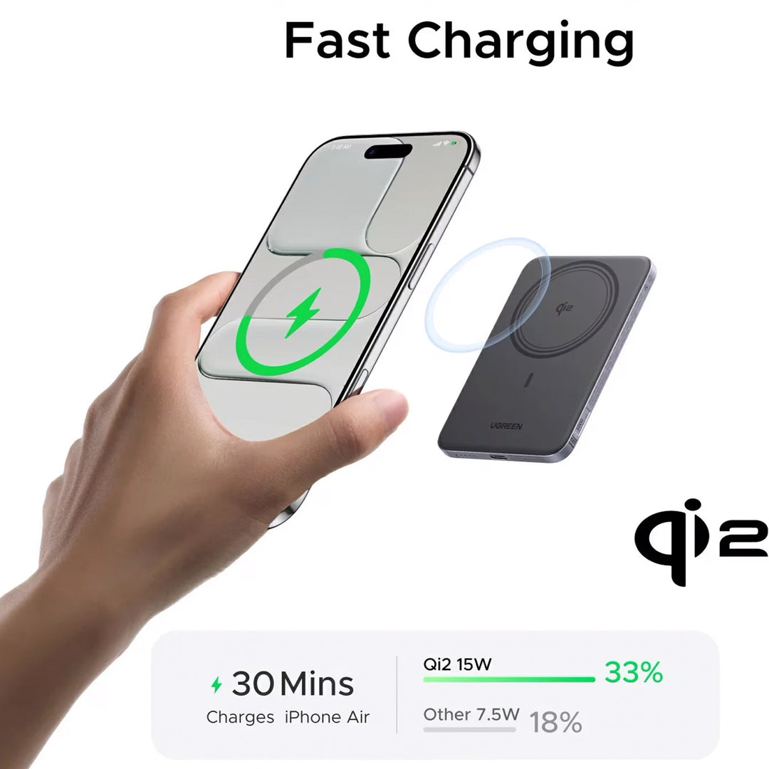Power Bank magnético Inalámbrico Ugreen PB580, 5000 mAh, 15W