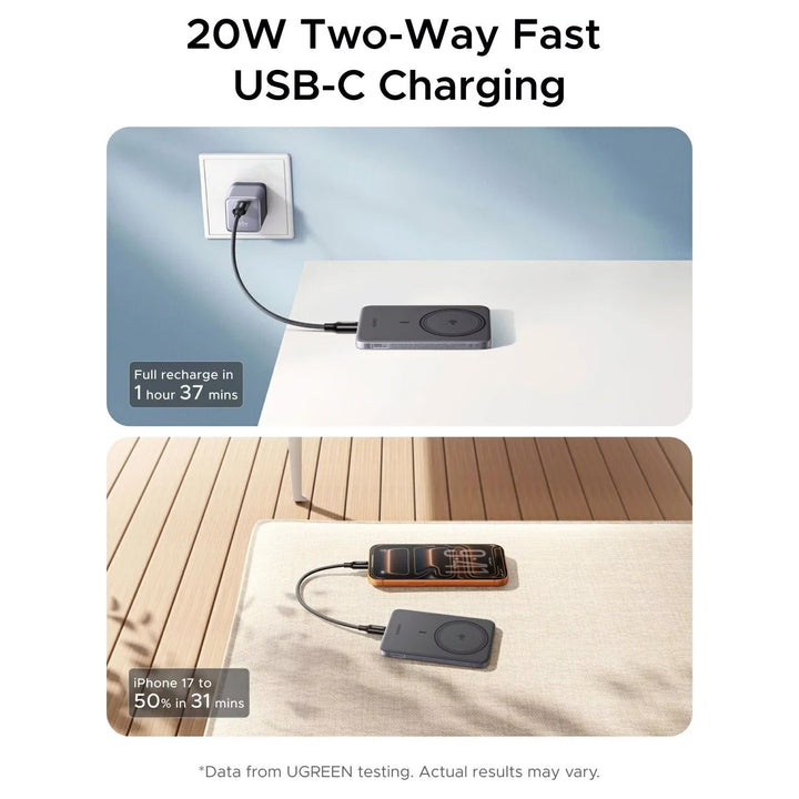 Power Bank magnético Inalámbrico Ugreen PB580, 5000 mAh, 15W
