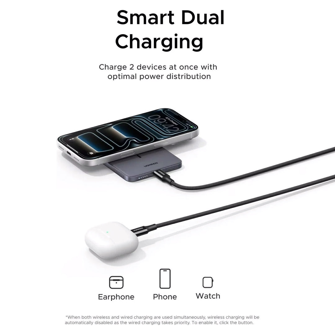 Power Bank magnético Inalámbrico Ugreen PB580, 5000 mAh, 15W