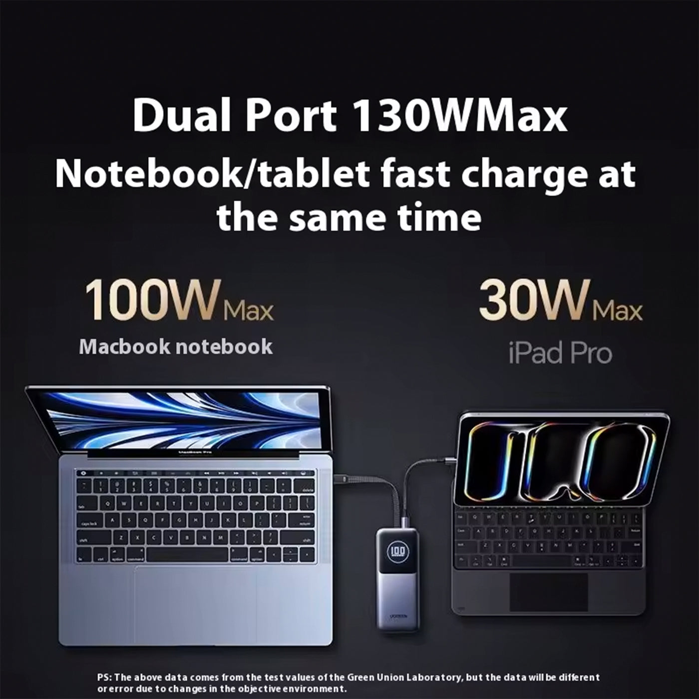 Batería Externa UGREEN de 130 W con cable integrado PB723 - Achorao