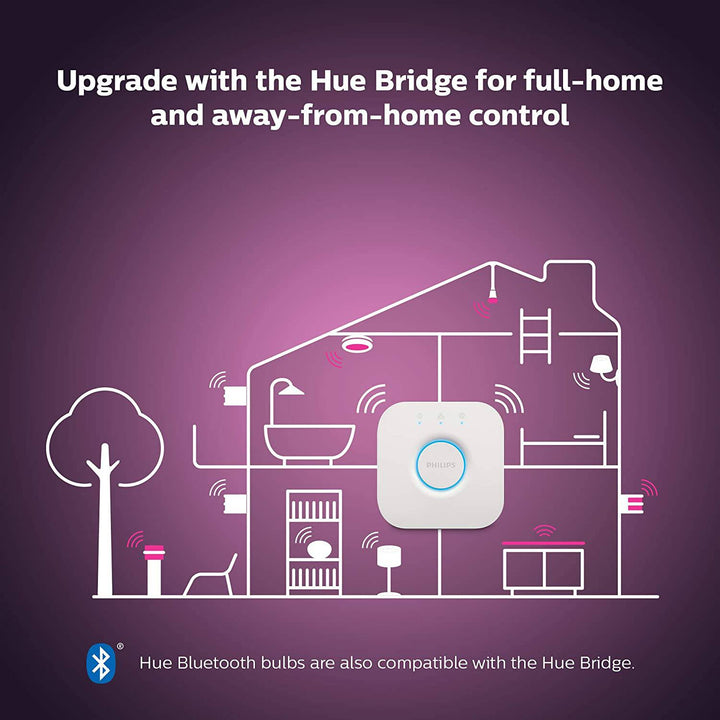 Lampara Portatil Philips Hue Go Portable Light Zigbee &amp; Bluetooth - Achorao