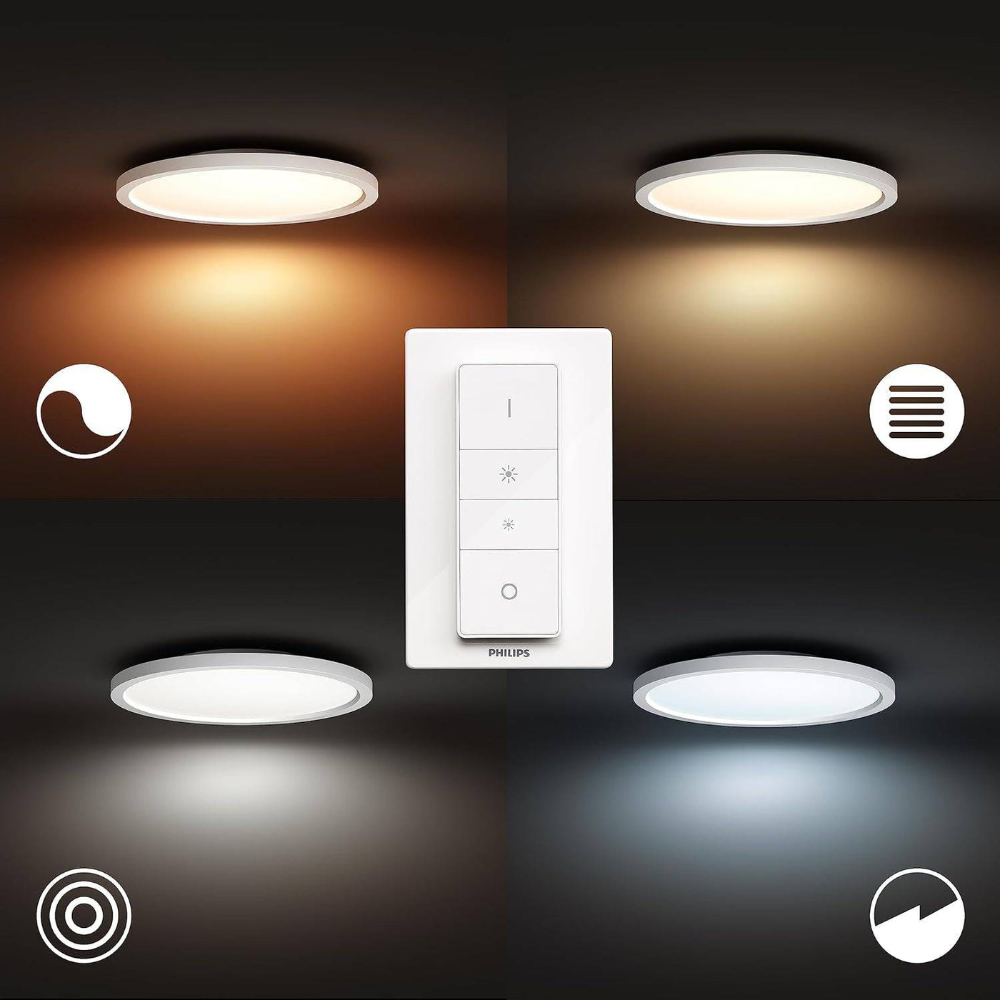 Philips Hue - Panel Led Inteligente Aurelle, 21W-2450 lúmens, Luz Blanca de Cálida a Fría, Compatible con Alexa y Google Home, 39cm diámetro, Blanco - Achorao