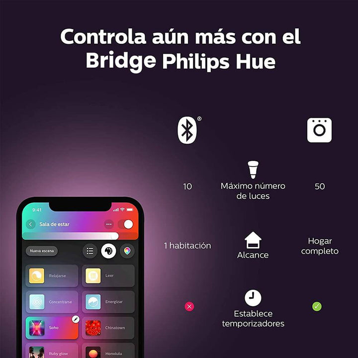 Tira Led Inteligente Philips Hue 2m Extensión Bluetooth - Achorao