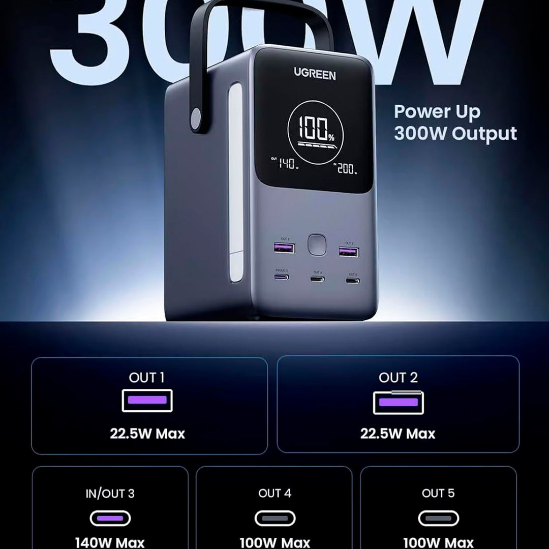 Powerbank UGREEN 48000mAh 300W con pantalla digital, Fast Charging PB770