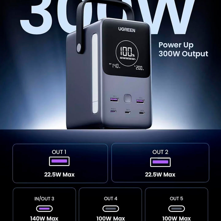 Powerbank UGREEN 48000mAh 300W con pantalla digital, Fast Charging PB770
