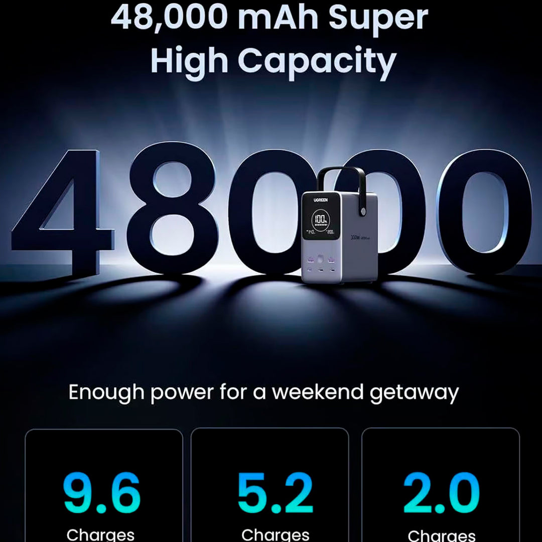 Powerbank UGREEN 48000mAh 300W con pantalla digital, Fast Charging PB770