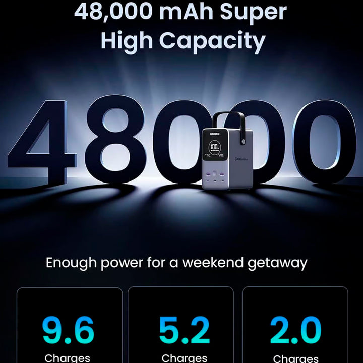 Powerbank UGREEN 48000mAh 300W con pantalla digital, Fast Charging PB770