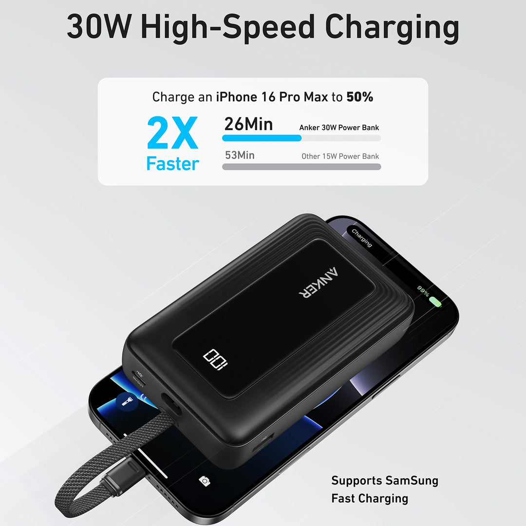 Anker Power Bank 20000 mAh, 30W Con USB-C Cable