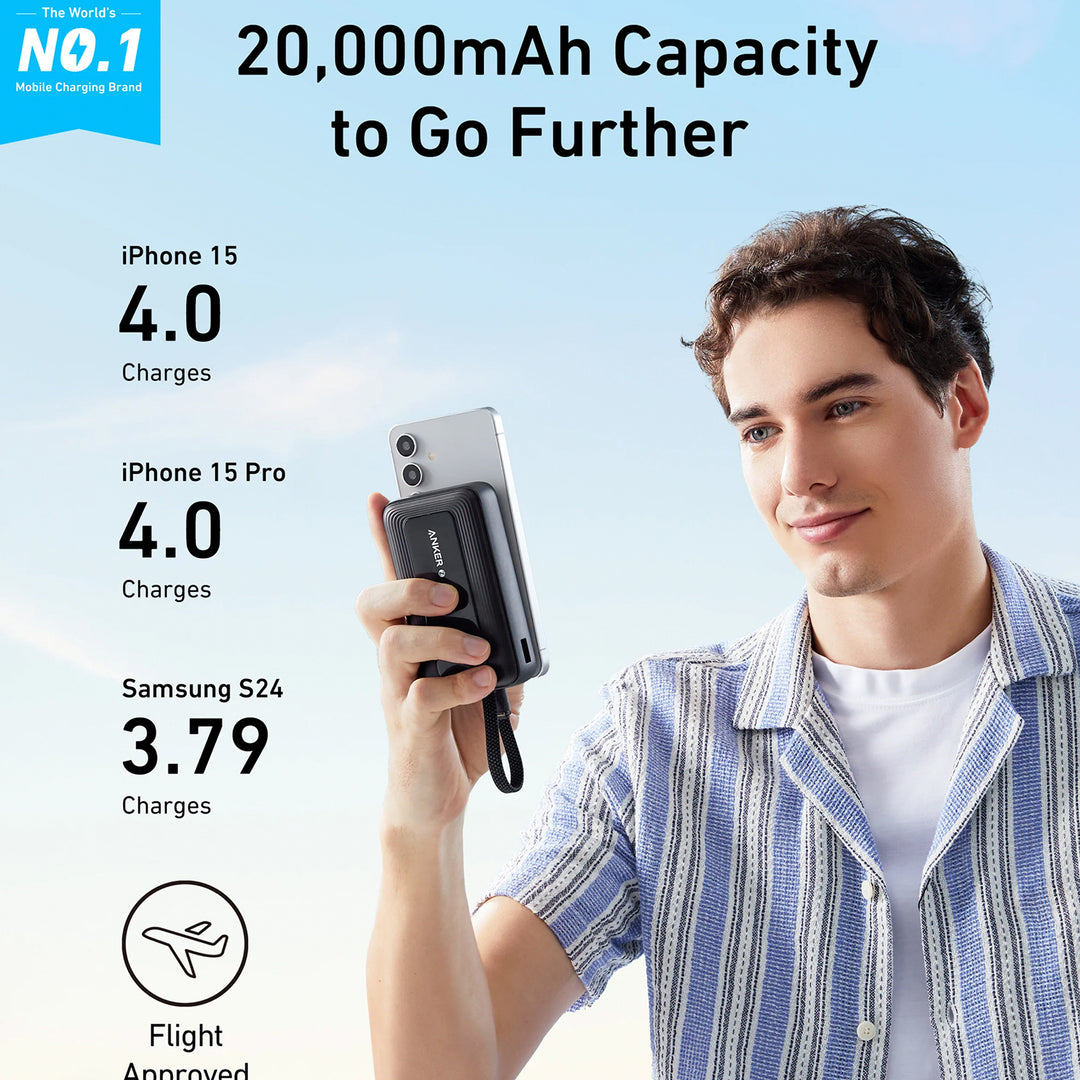Anker Power Bank 20000 mAh, 30W Con USB-C Cable