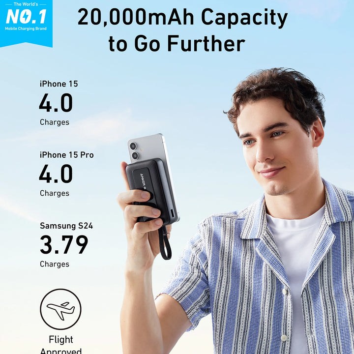 Anker Power Bank 20000 mAh, 30W Con USB-C Cable