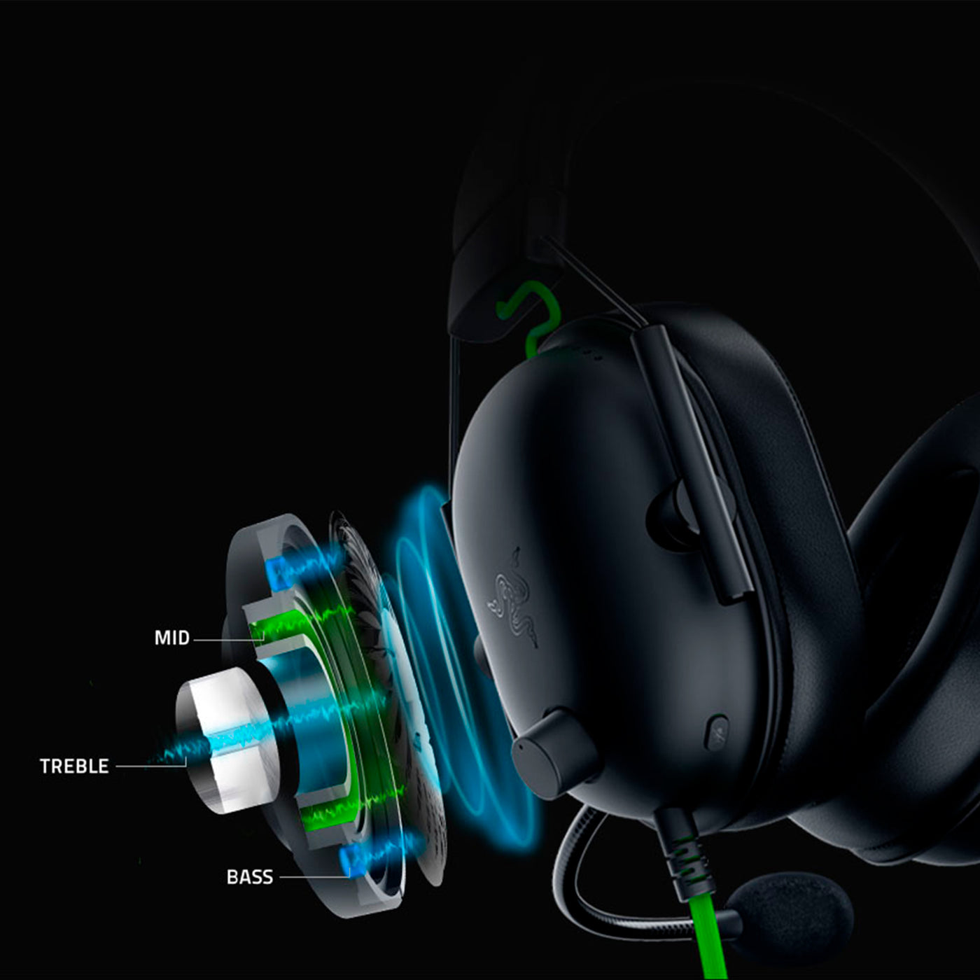 Audífonos Razer Blackshark V2 X Edición PS5 Multi-Plataforma 50MM 7.1 Black - Achorao
