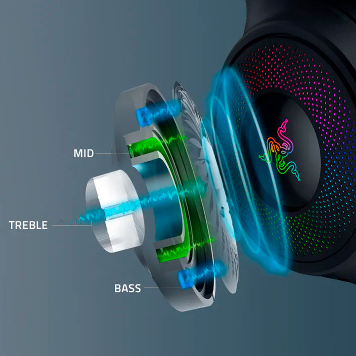 Audifonos gamer Razer Kraken v4 70h wireless / BT / USB-A THX 9 ZONAS CHROMA BLACK - Achorao