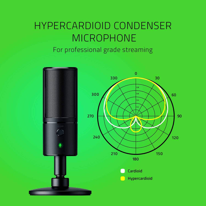 Micrófono Razer Seiren Emote USB c/ Pantalla Led Emoji Streaming - Achorao