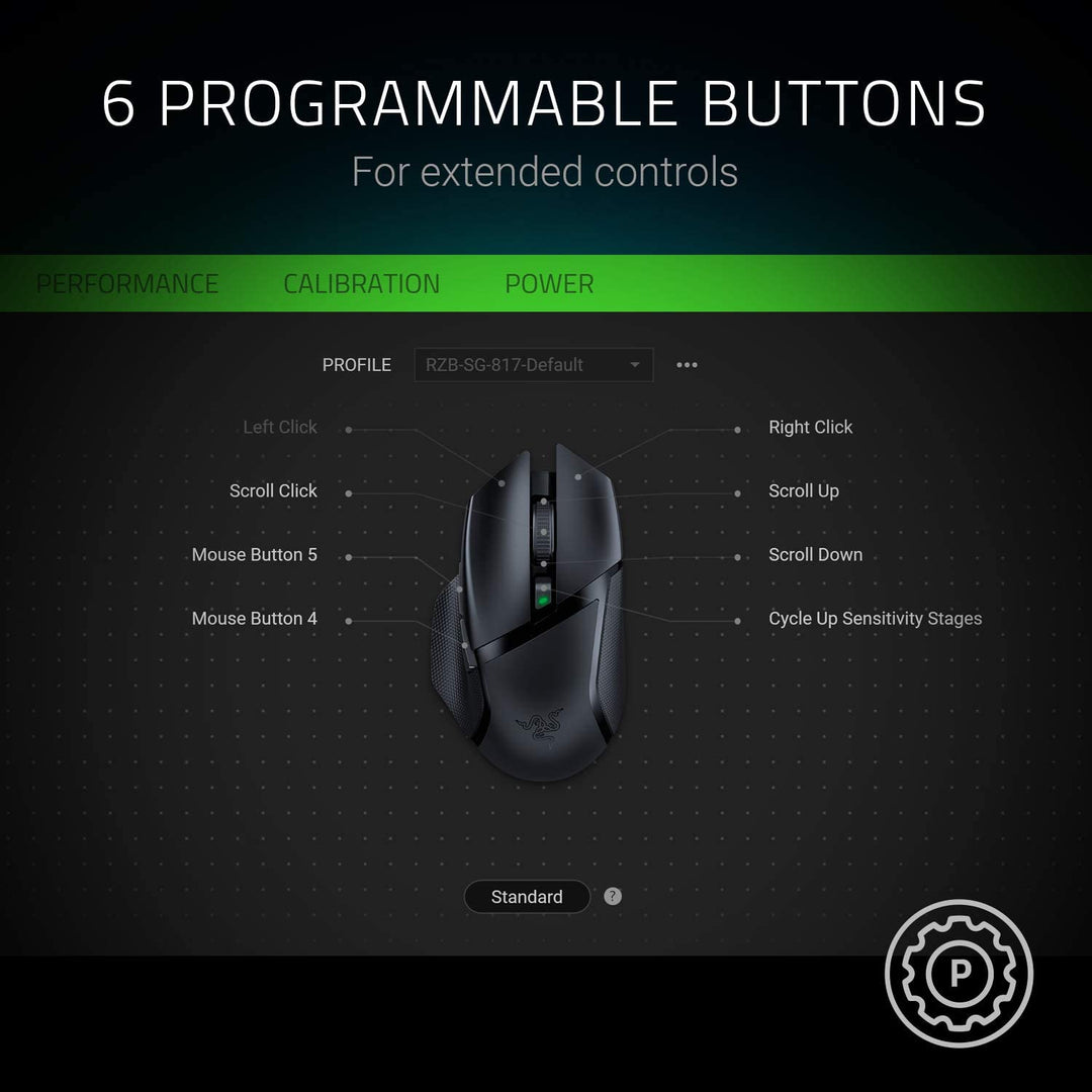 Mouse Razer Basilisk X Wireless Hyperspeed Inalámbrico - Achorao