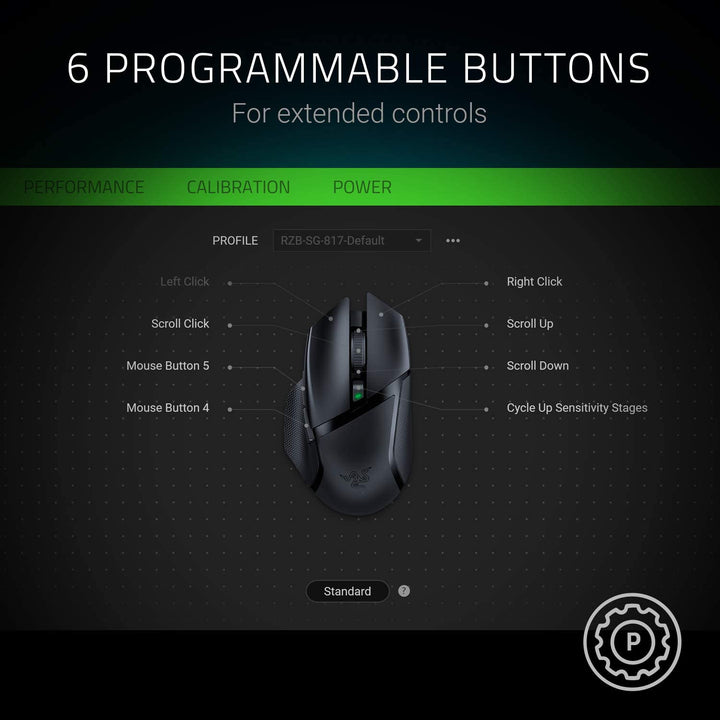 Mouse Razer Basilisk X Wireless Hyperspeed Inalámbrico - Achorao