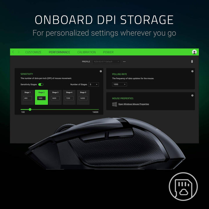 Mouse Razer Basilisk X Wireless Hyperspeed Inalámbrico - Achorao