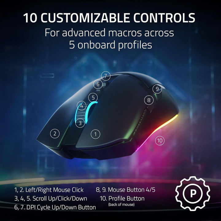 Mouse Razer cobra Pro 30k DPI MULTI-DISPOSITIVO 100H WIRELESS / BT / USB-C - Achorao