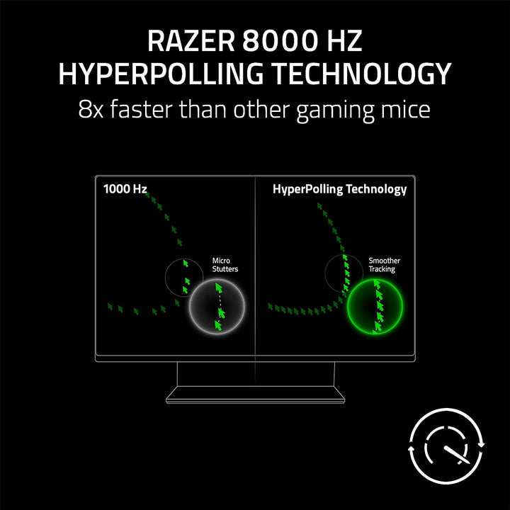 Mouse Razer Deathadder v3 30k DPI Focus - Achorao