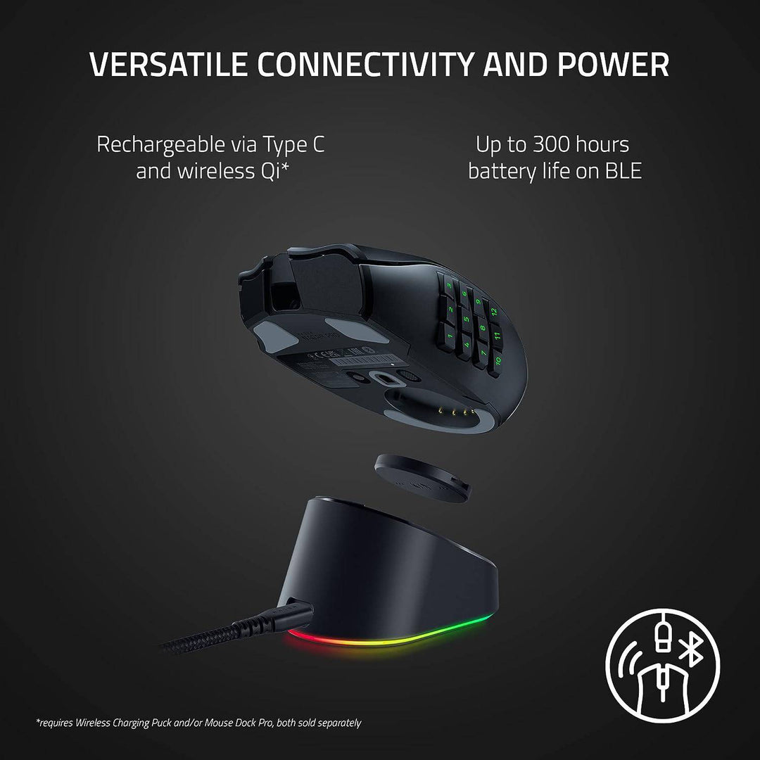 Mouse Razer Naga V2 Pro 30k dpi multi-dispositivo 150h wireless / Bt/ usb-c - Achorao
