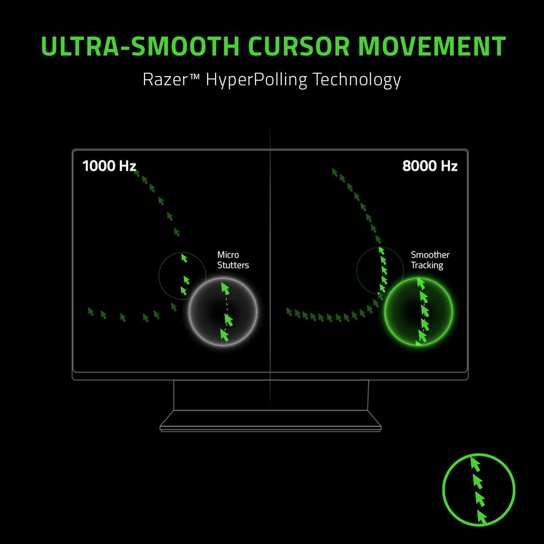 Mouse Razer Viper 8KHZ Focus + Optical Switch Ambidextrous - Achorao
