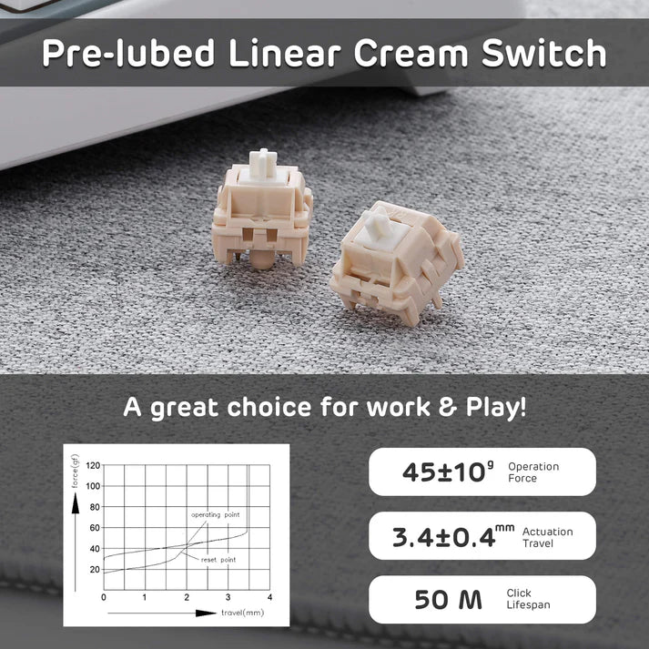 Teclado mecánico gamer Royal Kludge RK-R87PRO TKL Cableado - Achorao