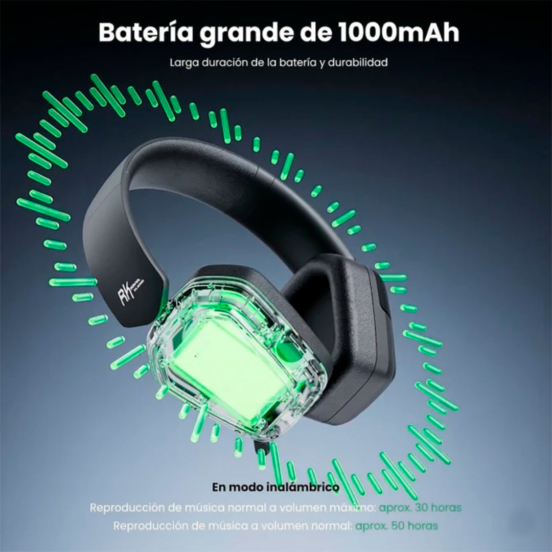 Audífonos gamer Royal Kludge HG101 Inalámbrico - Achorao