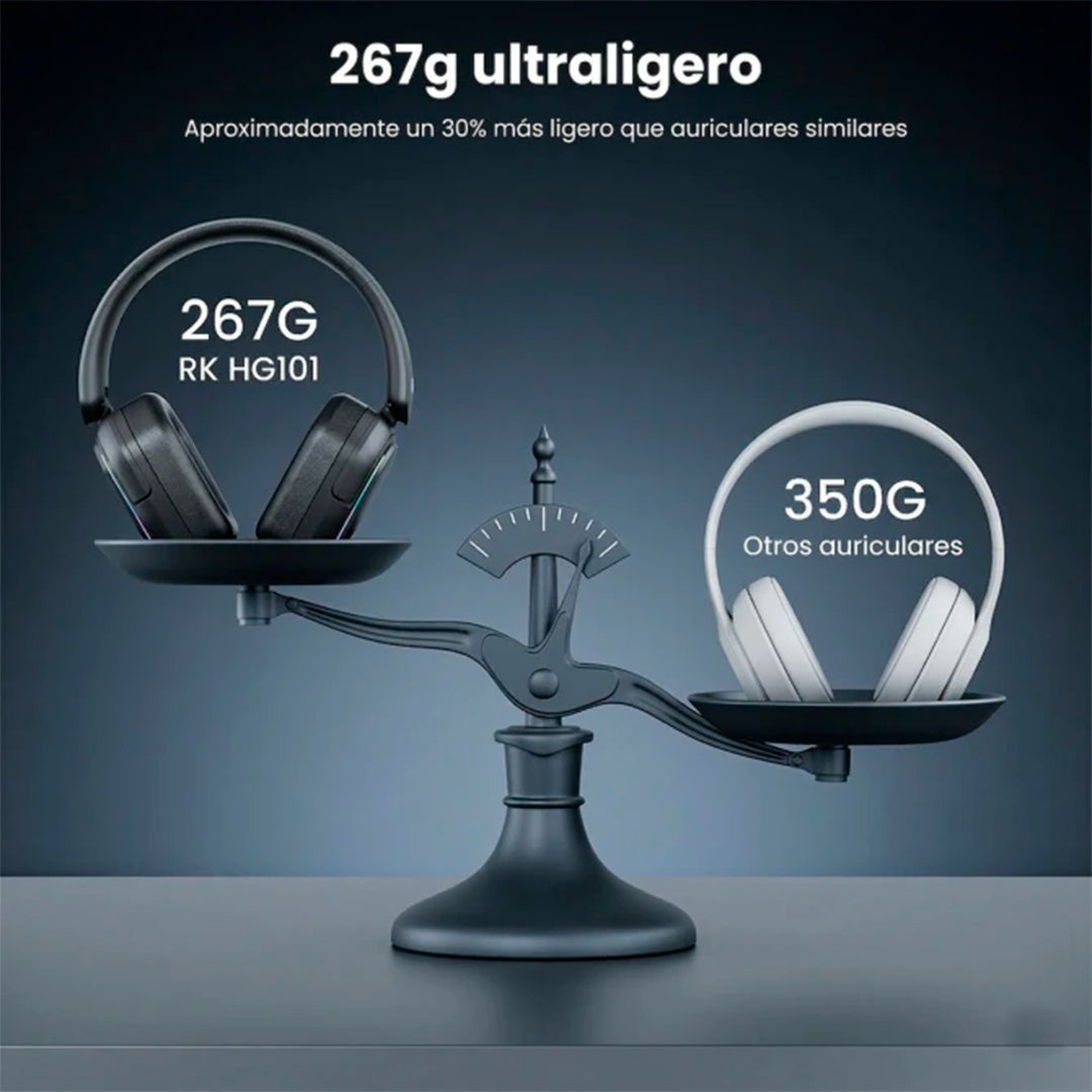 Audífonos gamer Royal Kludge HG101 Inalámbrico - Achorao