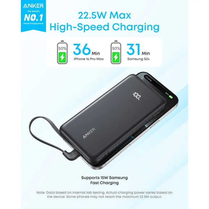 PowerBank ANKER Zolo (10K, 22.5W, Built-In USB-C Cable)