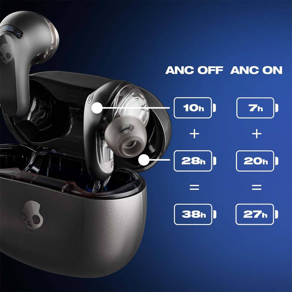 Auriculares Skullcandy Rail Anc True Wireless Earbuds - Achorao
