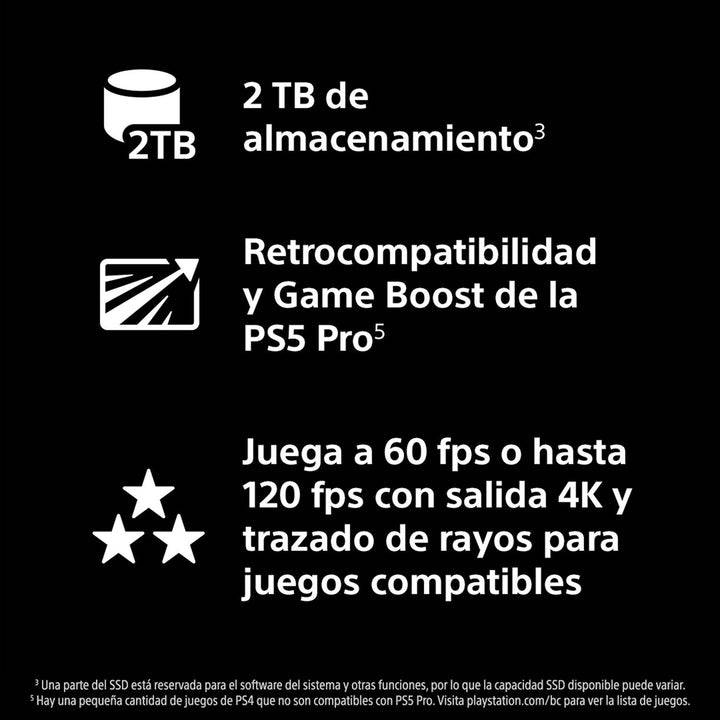 Playstation 5 PRO 2TB Wifi7 - Achorao