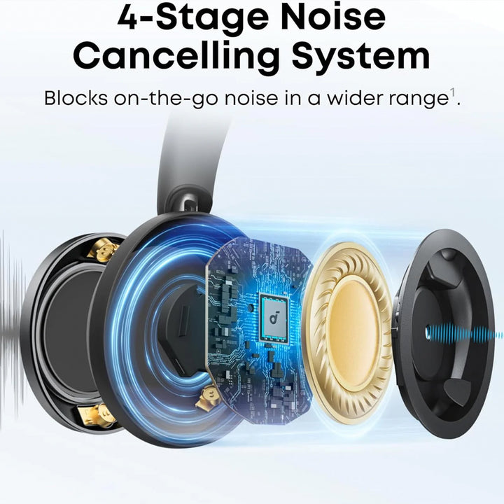 Audifonos inalámbricos con cancelación de ruido Soundcore Space One Pro - Achorao