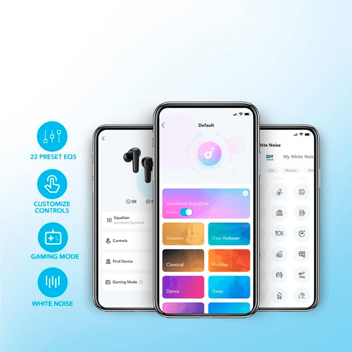 Audífonos inalámbricos Soundcore P25i - Achorao