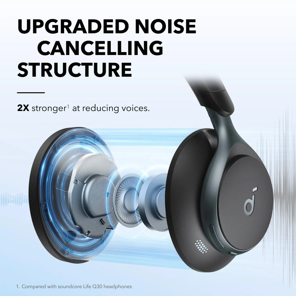 Audifonos inalámbricos con cancelación de ruido Soundcore Space one - Achorao