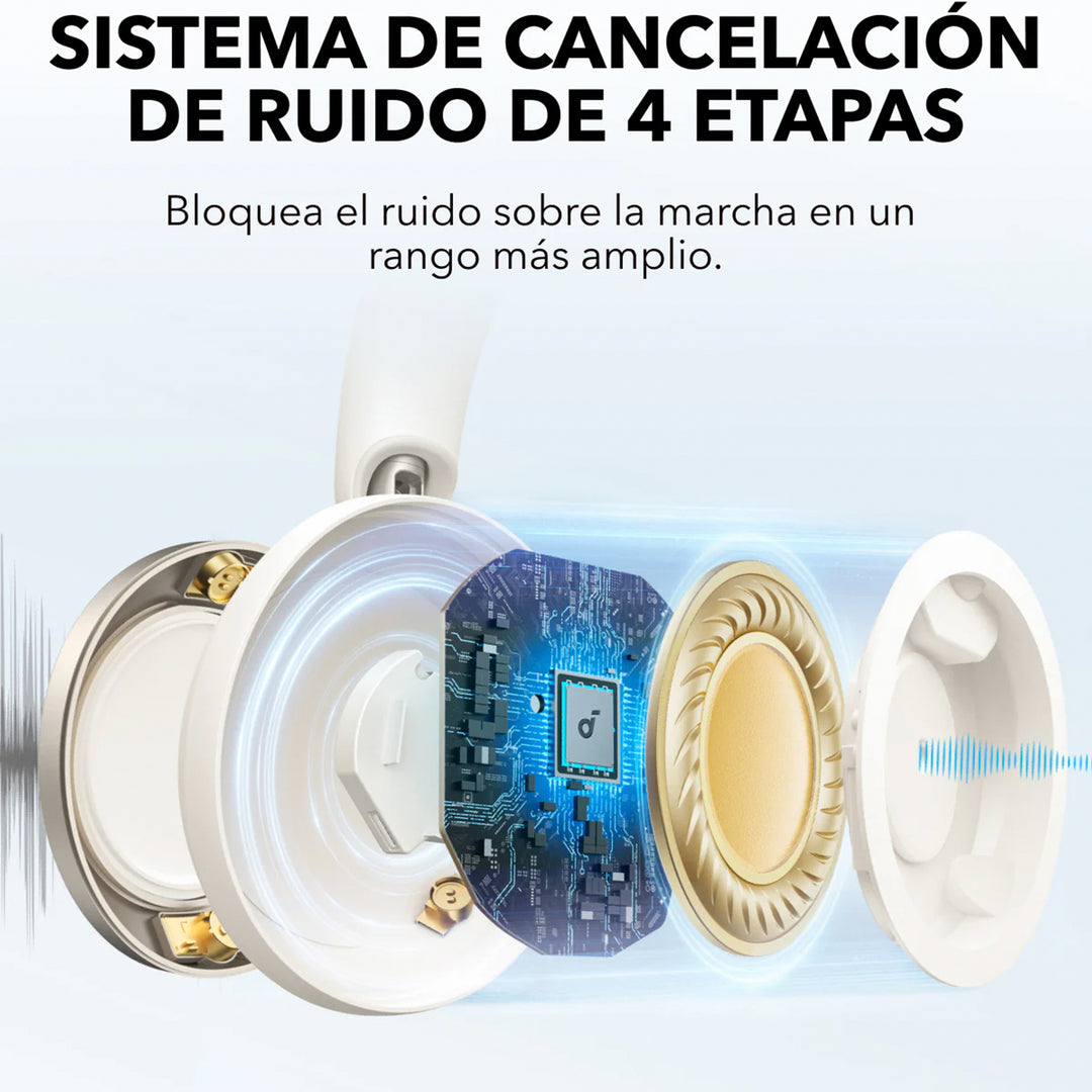 Audífonos inalámbricos Soundcore Space One Pro, NC White