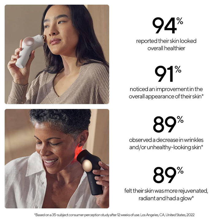 Masajeador facial Therabody Theraface Pro para terapia y cuidado de la piel - Achorao