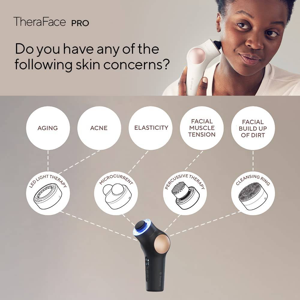 Masajeador facial Therabody Theraface Pro para terapia y cuidado de la piel - Achorao