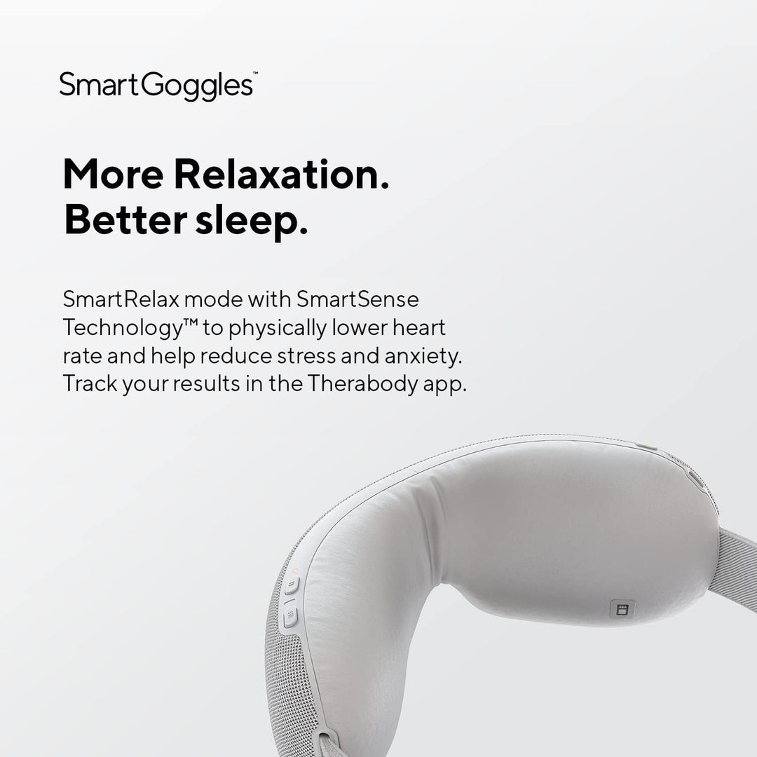 Masajeador Ocular Therabody Smartgoggles Gafas Para Aliviar la Migraña y Mejorar el Sueño - Achorao