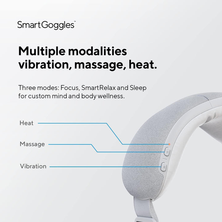 Masajeador Ocular Therabody Smartgoggles Gafas Para Aliviar la Migraña y Mejorar el Sueño - Achorao