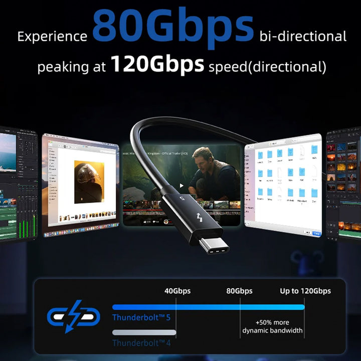 Cable USB-C Thunderbolt 5 CABLETIME CT50G | Carga Ultra PD 240W, 80 Gbps, 0.8m