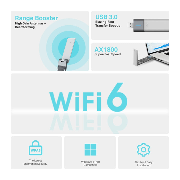 Adaptador USB de Wi-fi Tp Link Archer TX20UH AX1800 Wifi 6 - Achorao