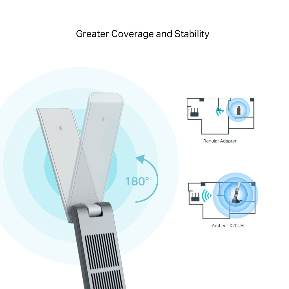 Adaptador USB de Wi-fi Tp Link Archer TX20UH AX1800 Wifi 6 - Achorao