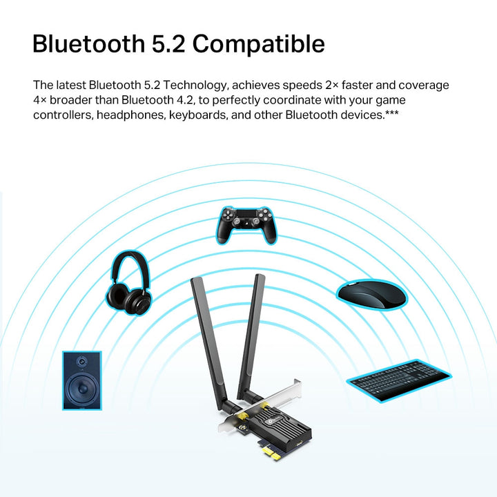 Adaptador Wi-fi 6 y Bluetooth 5.2 PCie TP-Link AX1800 Archer TX20E - Achorao