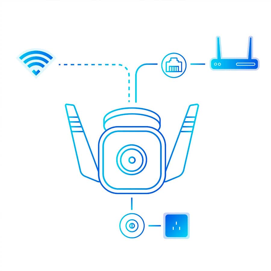Cámara Tapo C310 Wi-Fi de Seguridad para Casa(P163B) - Achorao