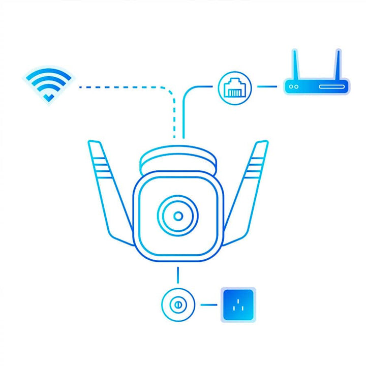 Cámara Tapo C310 Wi-Fi de Seguridad para Casa(P163B) - Achorao