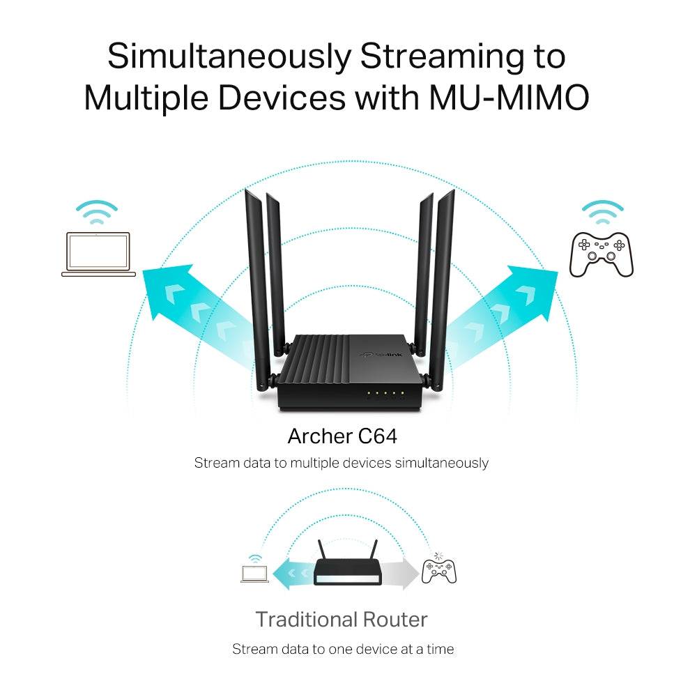 Router Tp-link Archer C64 Dual Band Gigabit Ac1200 - Achorao