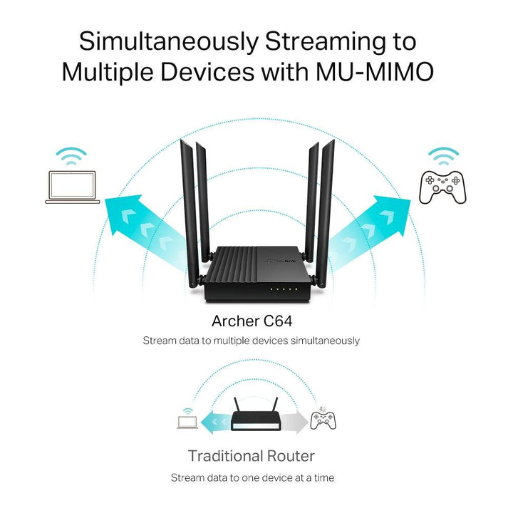 Router Tp-link Archer C64 Dual Band Gigabit Ac1200 - Achorao
